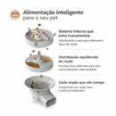 Alimentador Automático de Ração para Pets